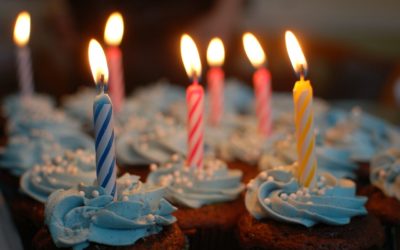 Happy One Year Birthday Heart Working Women!